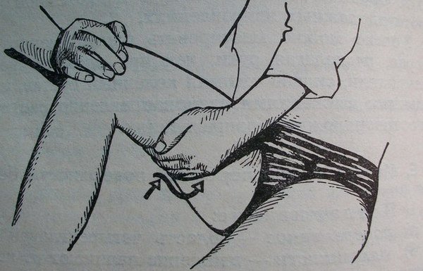 ���������� ������� �����